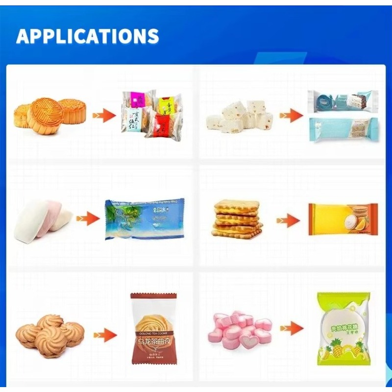 Yumuşak Pamuk Şeker Atıştırmal - Snacks Food In Us incelemesi ve fiyatı