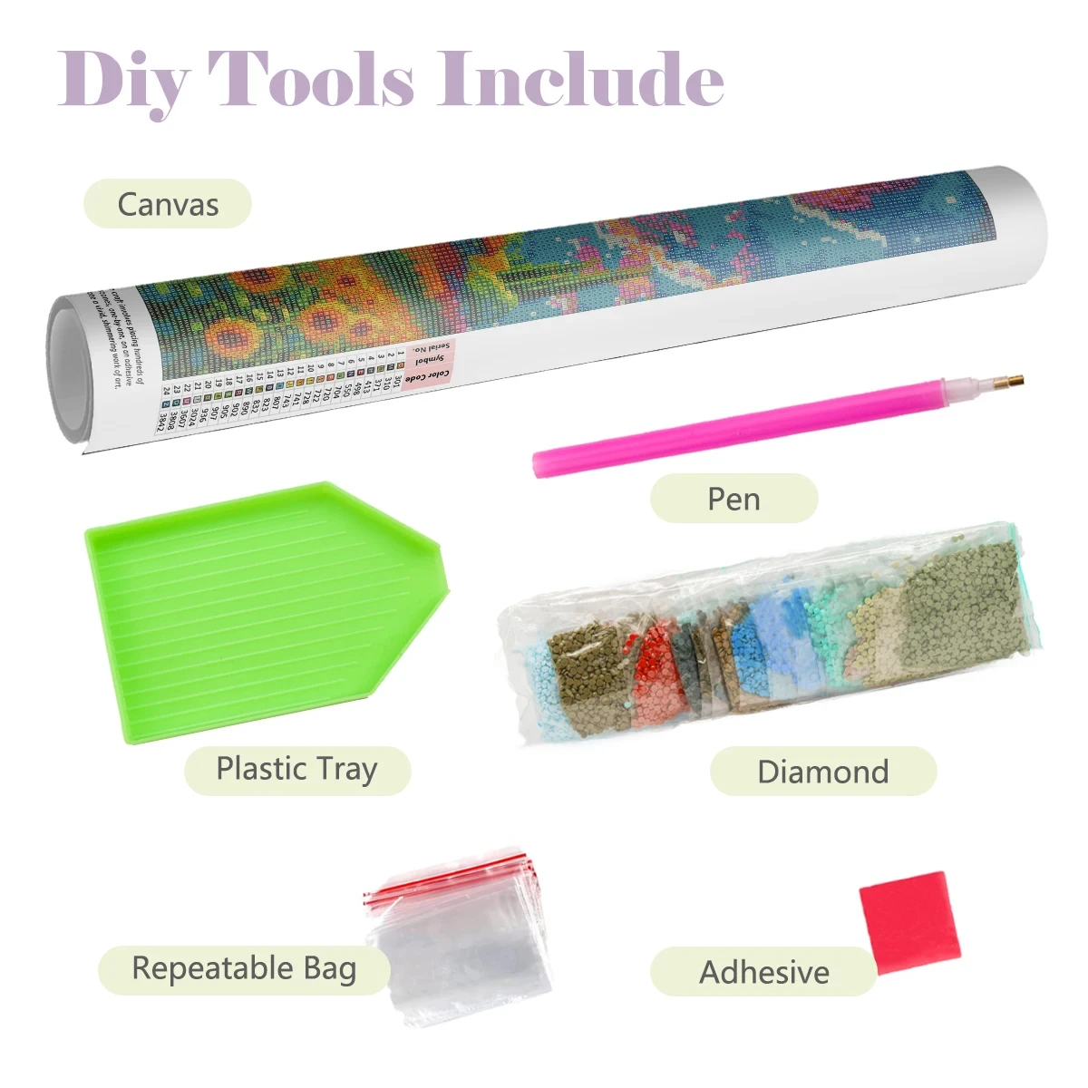 5D DIY Elmas Boyama Seti Zarif - Fruit Roll Up incelemesi ve fiyatı